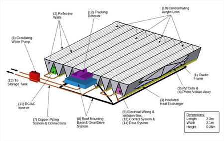 Solar_panel_system.jpg
