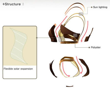 Solar-Tan-Swimsuit-2.jpg