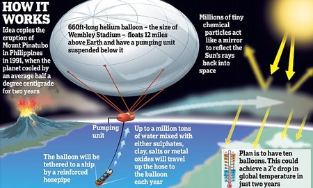 Stadium-sized-Helium-balloons-1.jpg