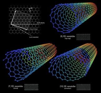 carbon-nanotubes.jpg