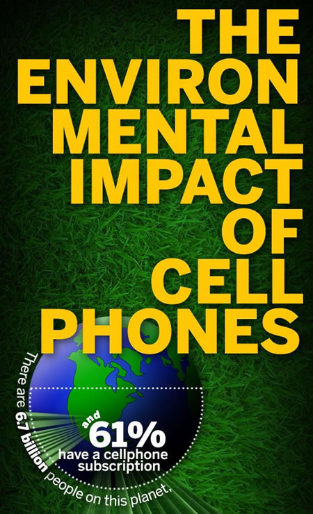 environmental_impact_of_cell_phones2.jpg