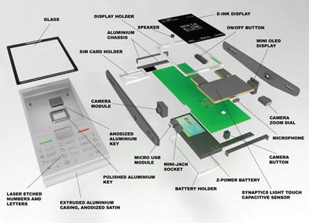 nokia_ink_01_3.jpg