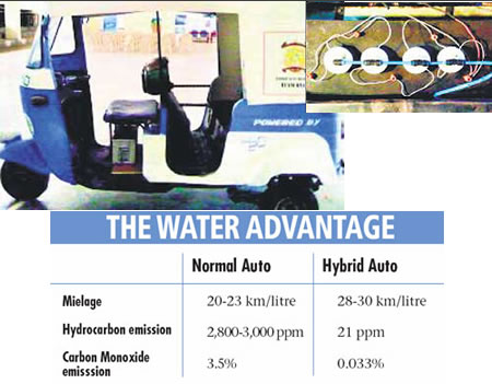 water-powered_hybrid_auto.jpg