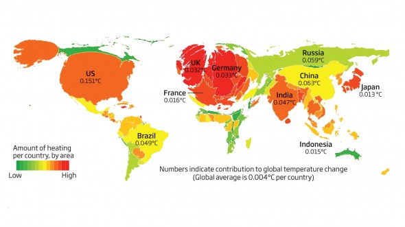 worlds-biggest-global-warming-offenders