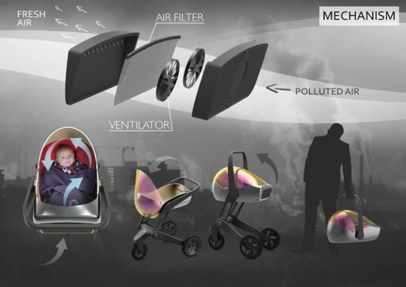 Air Shield Concept Baby Stroller 2